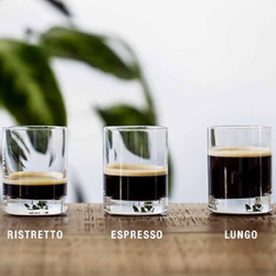 Thức Uống Lấy Cảm Hứng Từ Espresso