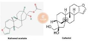 Phát hiện hợp chất trong cà phê ức chế “ung thư đàn ông” Chất Kahweol acetate và Cafestol
